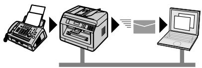 PANASONIC KXMB2170EU - Transfert de télécopies vers une adresse électronique (modèles avec connexion réseau uniquement) - 1