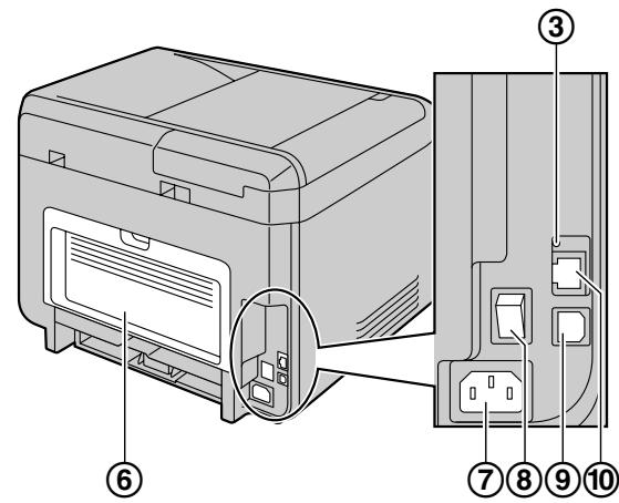 PANASONIC KXMB2170EU - Vue arrière - 1