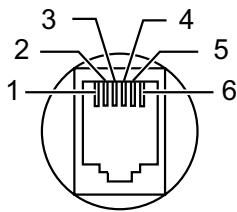 PANASONIC KXMB2170EU - Pour l'Allemagne et l'Autriche uniquement : Broches du connecteur (modèles avec télécopieur intégré uniquement) (✉) - 1