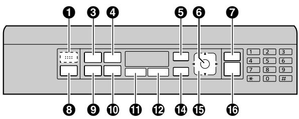 PANASONIC KXMB2170EU - Description des boutons - 1