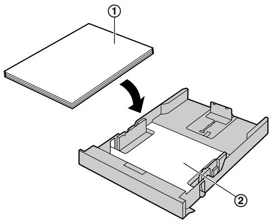 PANASONIC KXMB2170G - Wichtig: - 1