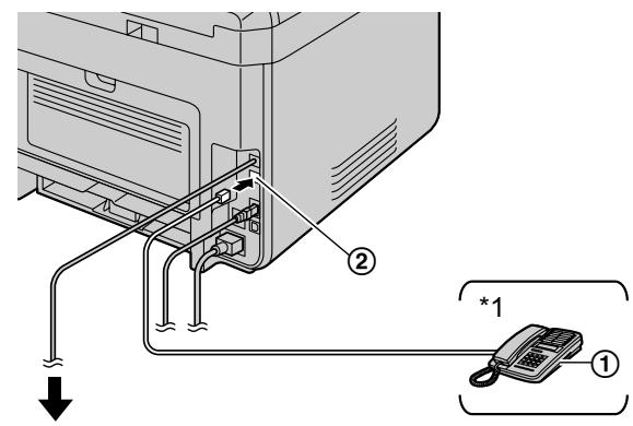 PANASONIC KXMB2170G - Einrichten des Gerätes und eines Anrufbeantworters - 1