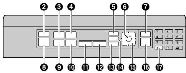 PANASONIC KXMB2170G - Tastenbeschreibung - 2