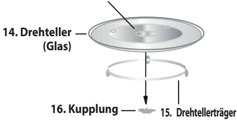 SHARP R-322STWE - TECHNISCHE DATEN - 4