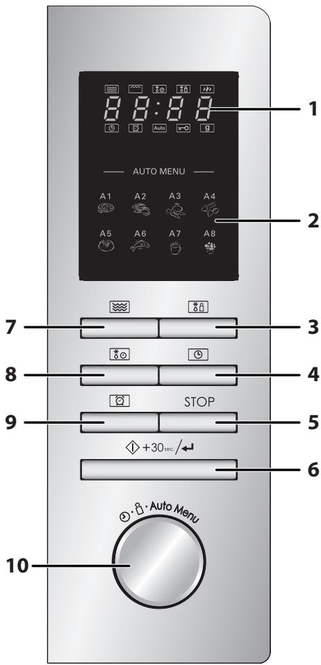 SHARP R-322STWE - HINWEISE: - 1