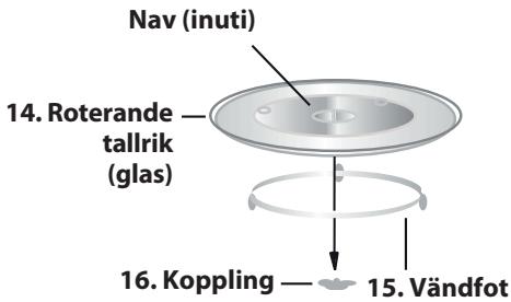 SHARP R-322STWE - SPECifikATIONER - 4