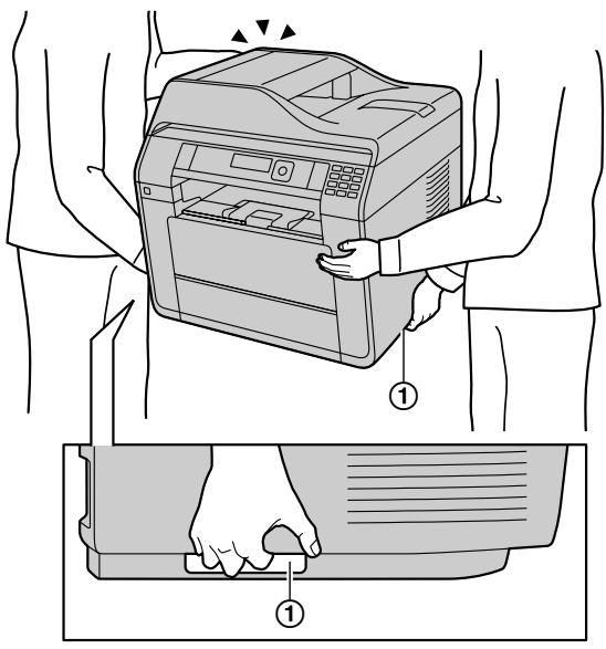 PANASONIC KXMB2270EU - Déplacement de l'appareil - 1