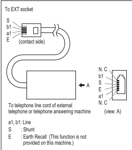 PANASONIC KXMB2270EU - For your safety - 3