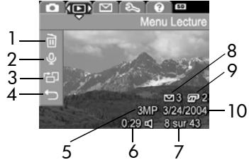 HP PHOTOSMART M307 - Utilisation du menu Lecture - 1