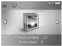 HP PHOTOSMART M307 - Ecran de résumé du nombre d'images - 1