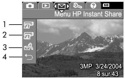 HP PHOTOSMART M307 - Utilisation du menu HP Instant Share - 1