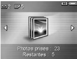 HP PHOTOSMART M417 - Ecran de résumé du nombre d'images - 1