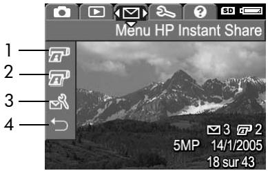 HP PHOTOSMART M417 - Utilisation du Menu HP Instant Share - 1
