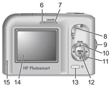HP PHOTOSMART M527 - Dessus et arrêté de l'appareil photo - 2