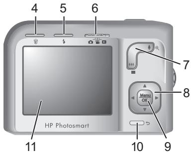 HP PHOTOSMART M547 - Partes superior y posterior de la webcam - 2