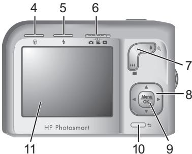 HP PHOTOSMART M547 - Dessus et arrêt de l'appareil photo - 2