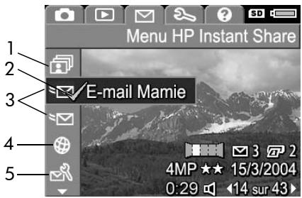 HP PHOTOSMART R507 - Utilisation du menu HP Instant Share - 1