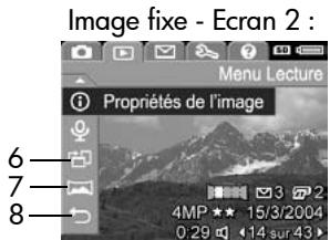 HP PHOTOSMART R507 - Utilisation du menu Lecture - 3
