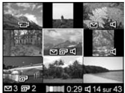 HP PHOTOSMART R507 - Visualisation de miniatures - 1