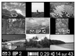 HP PHOTOSMART R607 - Visualisation de miniatures - 1