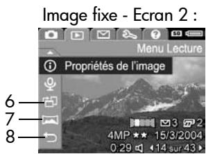 HP PHOTOSMART R607 - Utilisation du menu lecture - 3