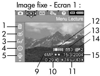 HP PHOTOSMART R607 - Utilisation du menu lecture - 1