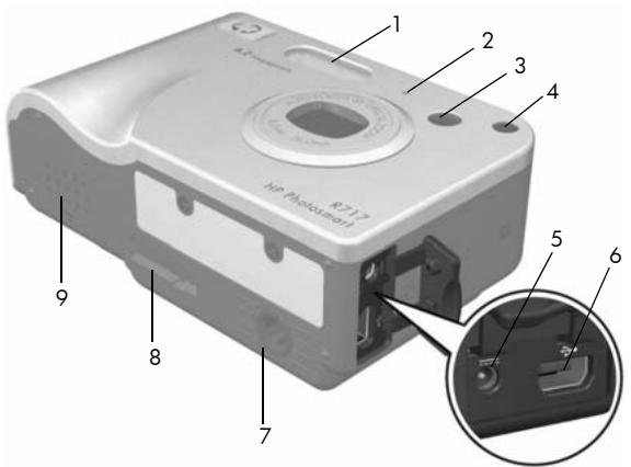 HP PHOTOSMART R717 - Face avant, face arrière et dessous de l'appareil photo - 1