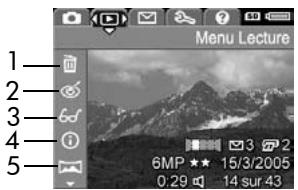 HP PHOTOSMART R717 - Utilisation du menu lecture - 1
