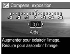 HP PHOTOSMART R717 - Compensation de l'exposition - 1