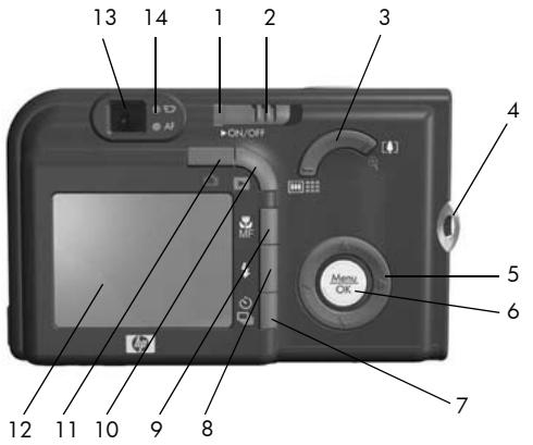 HP PHOTOSMART R717 - Face arrière de l'appareil photo - 1