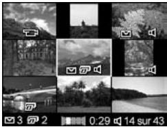 HP PHOTOSMART R717 - Visualisation de miniatures - 1