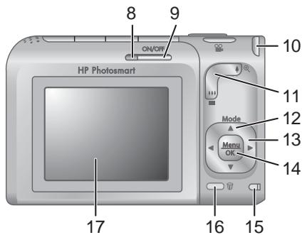 HP PHOTOSMART R725 - Dessus et arrêt de l'appareil photo - 2