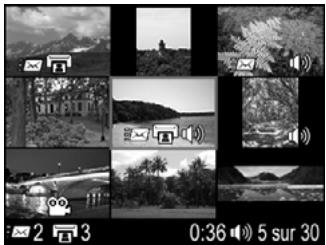HP PHOTOSMART R725 - Visualisation de miniatures - 1