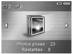 HP PHOTOSMART R817 - Ecran de résumé du nombre d'images - 1