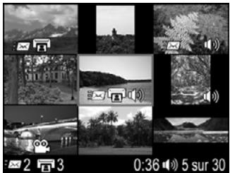 HP PHOTOSMART R927 - Visualisation de miniatures - 1