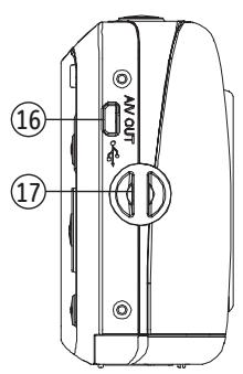 HP CC330 - Left / Right View - 1