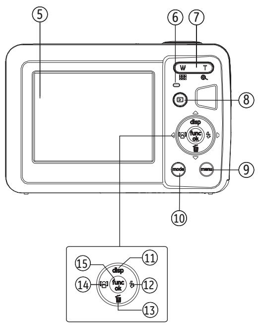 HP CC330 - Front View - 2