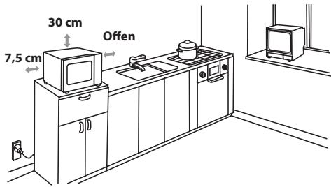 SHARP R242XXX - OPERATIONMANUAL - AUFSTELLANWEISUNGEN - 2