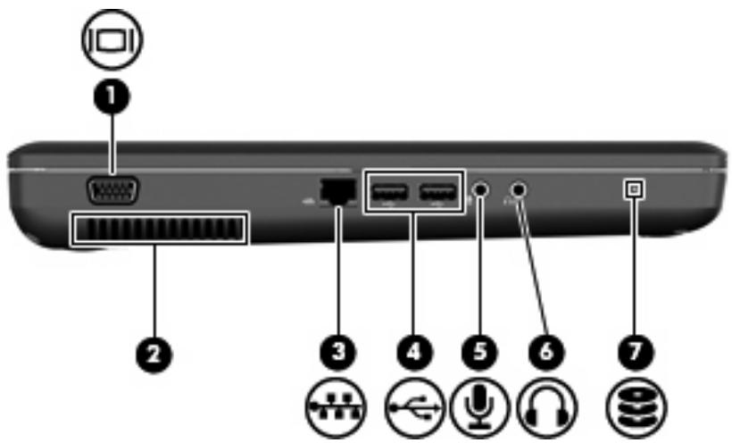 HP COMPAQ PRESARIO CQ56-258SA - Voyants - 10