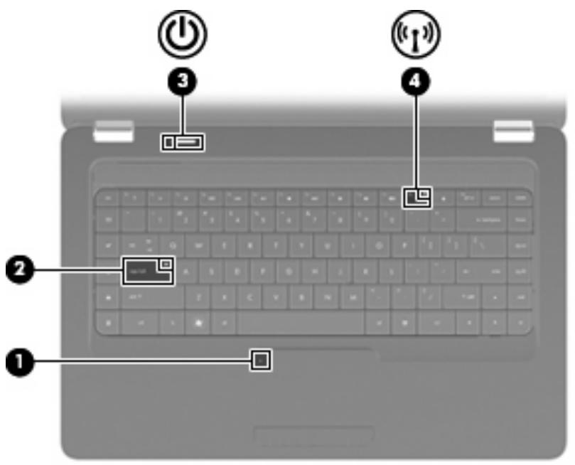 HP COMPAQ PRESARIO CQ56-258SA - Voyants - 2