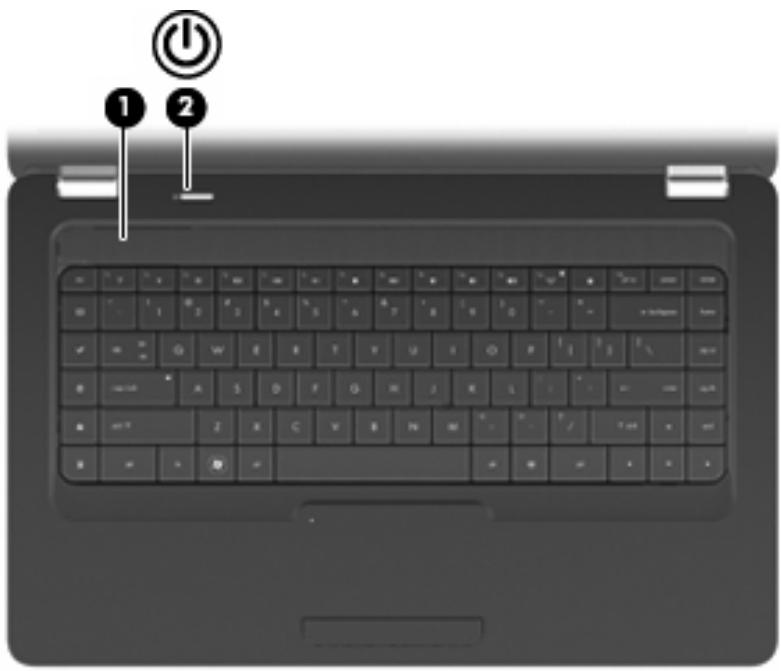 HP COMPAQ PRESARIO CQ56-258SA - Voyants - 4