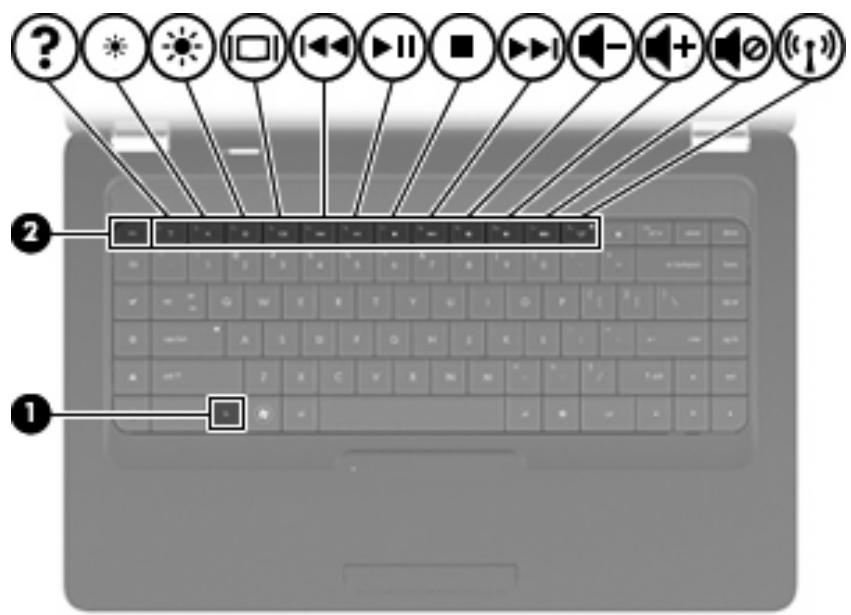 HP COMPAQ PRESARIO CQ56-258SA - Utilisation du clavier - 2