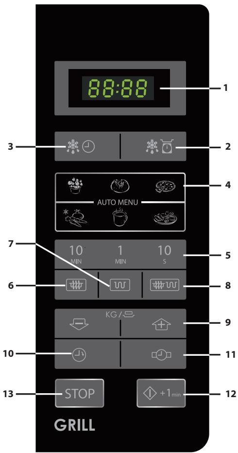 SHARP R642 - OPERATIONMANUAL, - NOTAS: - 1