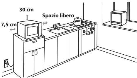 SHARP R642 - OPERATIONMANUAL, - INSTALLAZIONE - 2