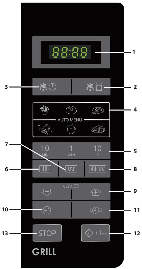 SHARP R642 - OPERATIONMANUAL, - NOTA: - 1