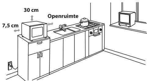 SHARP R642 - OPERATIONMANUAL, - INSTALLATIE - 2