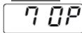 SHARP R642IN - Example: - 2