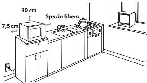 SHARP R642IN - INSTALLAZIONE - 2
