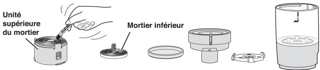 SHARP TE-T56U - Aprèsutilisation - 1