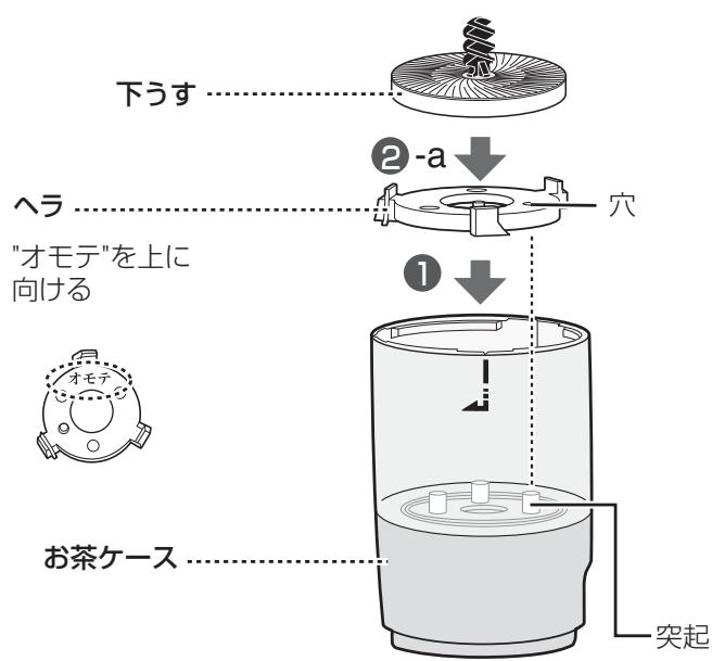 SHARP TE-T56U - お茶うすの組み立て - 1
